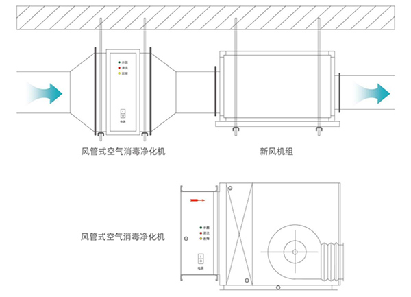 安装示意2