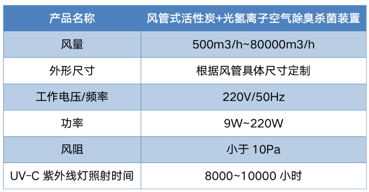 QQ浏览器截图20230313094943