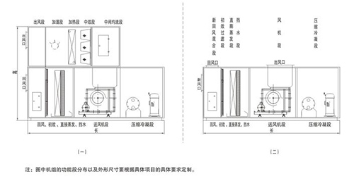 水冷空调机组结构示意图